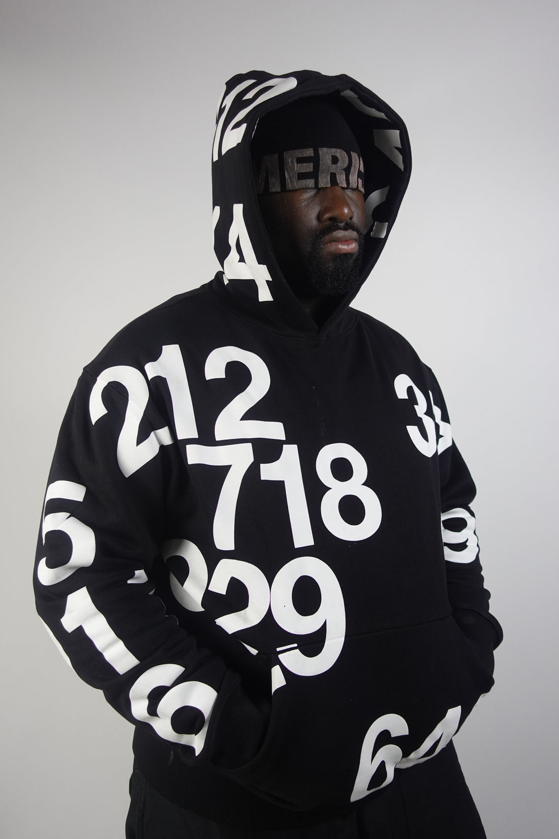 AREA CODES (###) of A[MERICA]